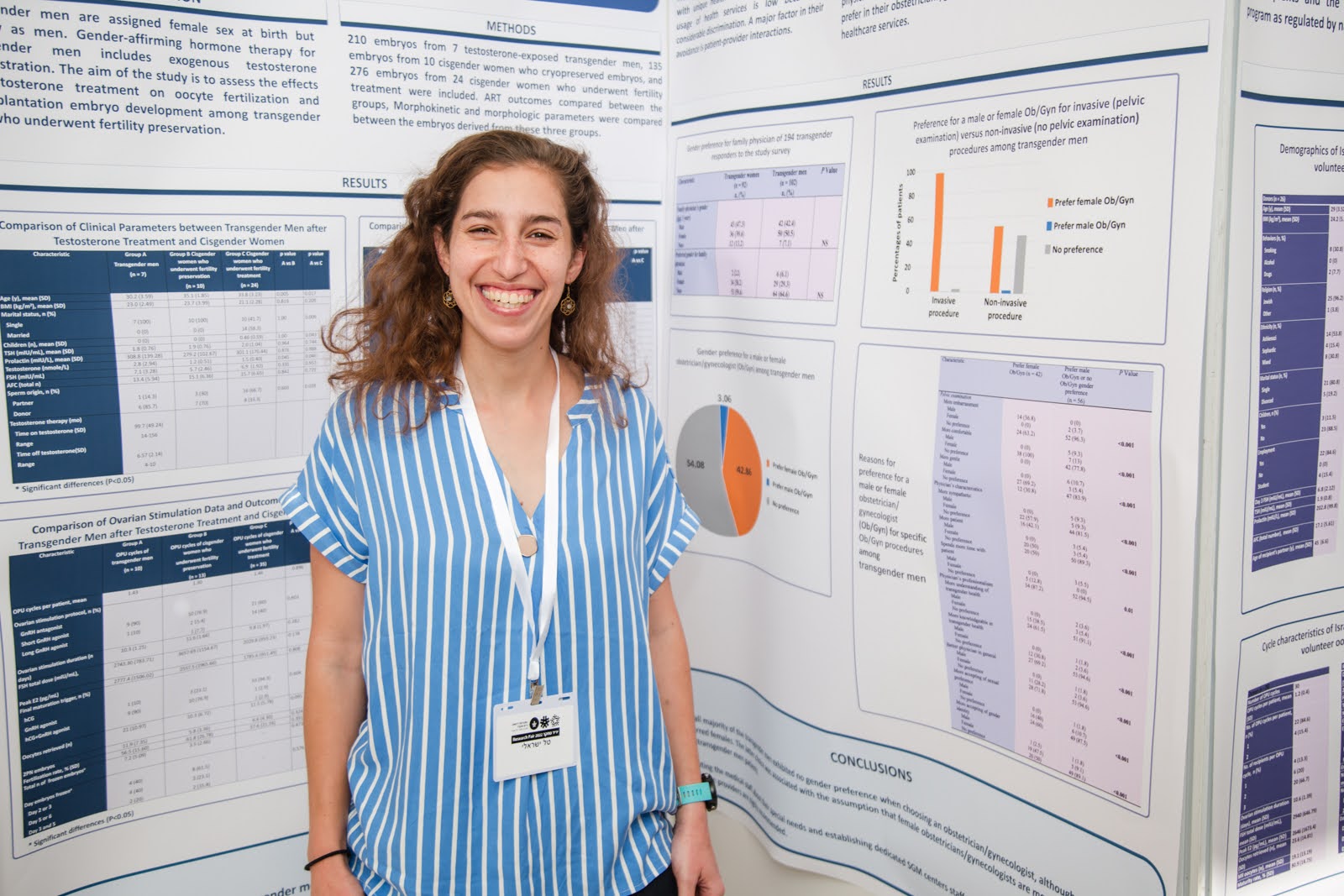 Research poster session details